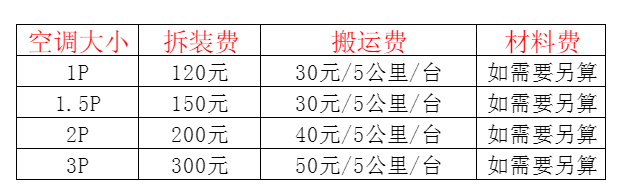 金湖空调移机及费用电话在哪里找
